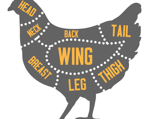 chicken